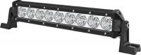 Светодиодная фара водительского света РИФ 273 мм 27W LED
