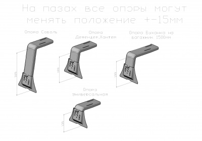 Багажник (корзина) в сборе РИФ 1200x2100 мм УАЗ Патриот