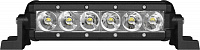 Светодиодная фара водительского света РИФ 192 мм 18W LED