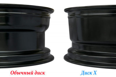 Диск усиленный УАЗ стальной черный 5x139,7 7xR16 d110 ET+25 (треугольник мелкий)
