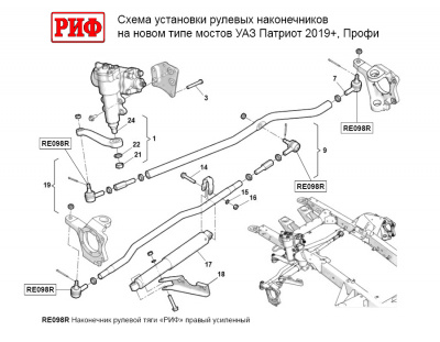 Наконечник рулевой тяги РИФ левый усиленный УАЗ