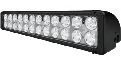 Светодиодная фара водительского света РИФ 516 мм 240W LED